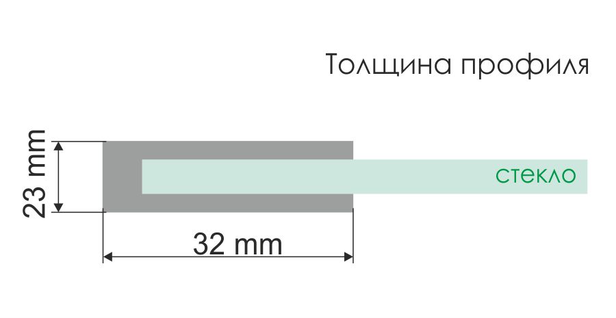 Wasserkraft Dill  Душевой уголок 900x900x2000 мм, 61S01