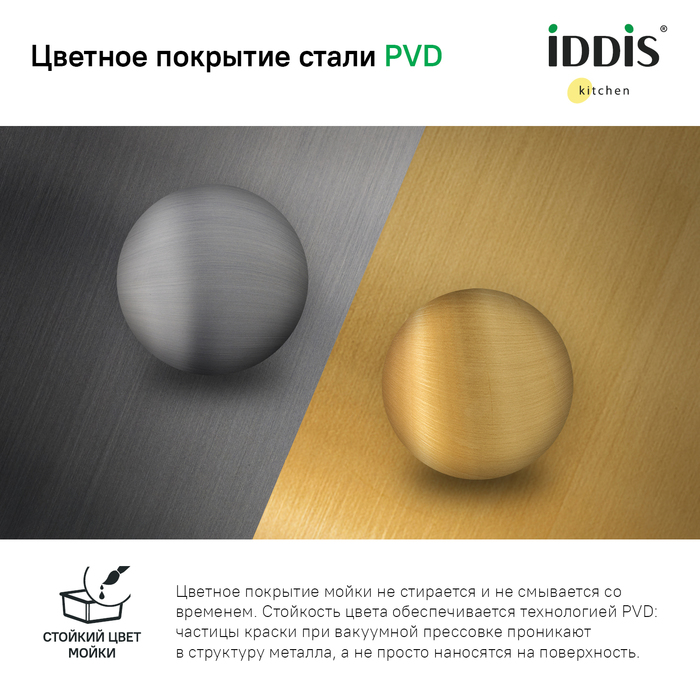 Мойка, нерж.сталь, универсального монтажа, графит, D-425*180, Edifice, IDDIS, EDI42G0i77