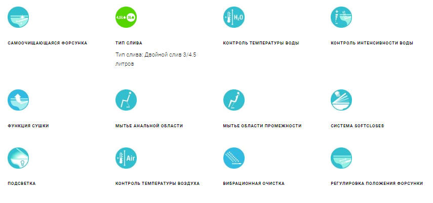 Электронный унитаз-биде Roca Inspira In-Wash приставной rimless 803063001