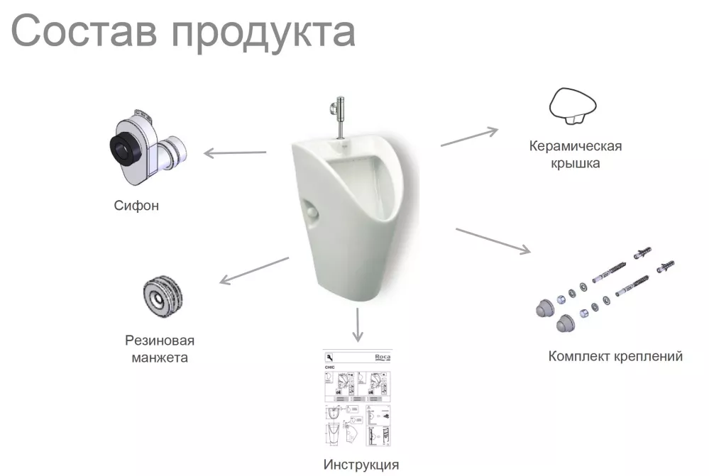 Сифон для писсуара Roca d50, A892019000